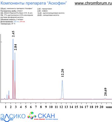 askof_2.jpg (41.6 Кб) Просмотров: 8684 askof_2.jpg