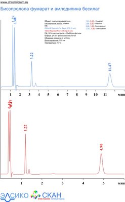 bisal_1.jpg (52.15 Кб) Просмотров: 8549 bisal_1.jpg
