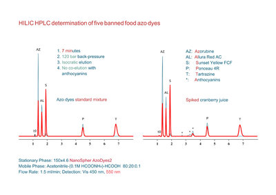 azo-dyes.jpg