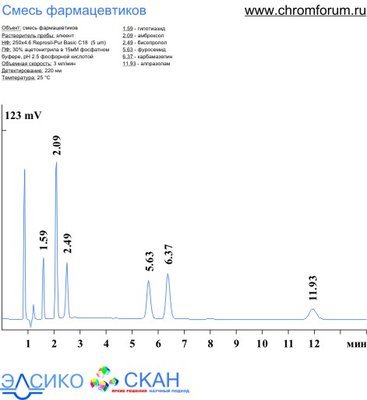 mix_3.jpg (41.59 Кб) Просмотров: 8684 mix_3.jpg