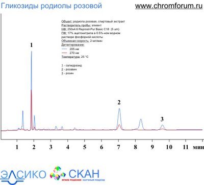 rosea_1.jpg (35.84 Кб) Просмотров: 8687 rosea_1.jpg