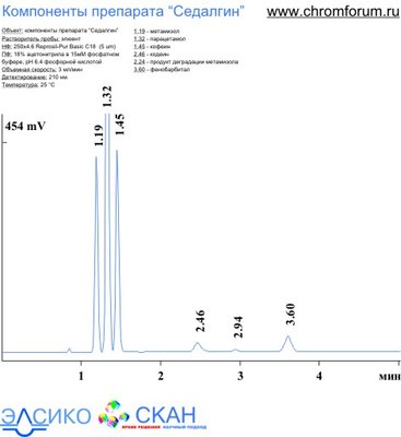 sed_2.jpg (40.55 Кб) Просмотров: 8687 sed_2.jpg