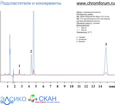 sweet_1.jpg (37.74 Кб) Просмотров: 8687 sweet_1.jpg