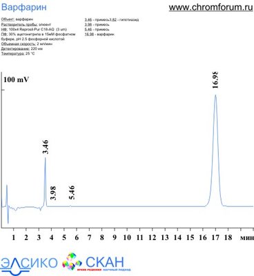 warfarin_1.jpg (38.71 Кб) Просмотров: 9291 warfarin_1.jpg