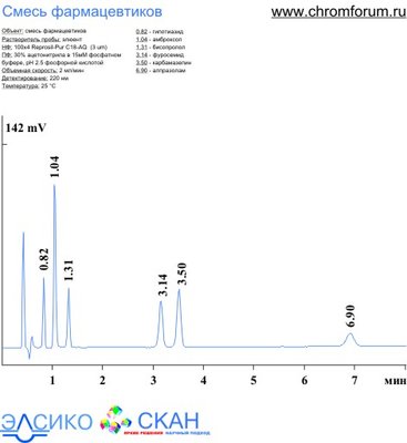 mix_1.jpg (39.73 Кб) Просмотров: 9325 mix_1.jpg