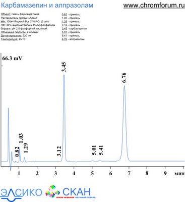 carb_alp_1.jpg (41.21 Кб) Просмотров: 9610 carb_alp_1.jpg