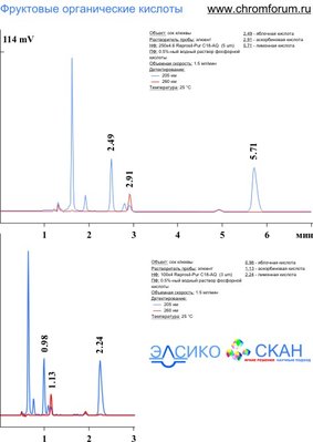 acid_1.jpg (51.25 Кб) Просмотров: 9411 acid_1.jpg
