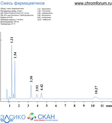 mix_4.jpg (38.77 Кб) Просмотров: 8722 mix_4.jpg