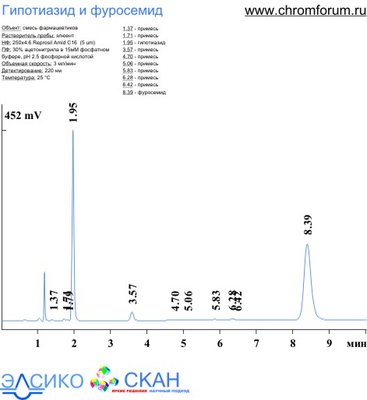 gyp_furosem_2.jpg (41.16 Кб) Просмотров: 8832 gyp_furosem_2.jpg