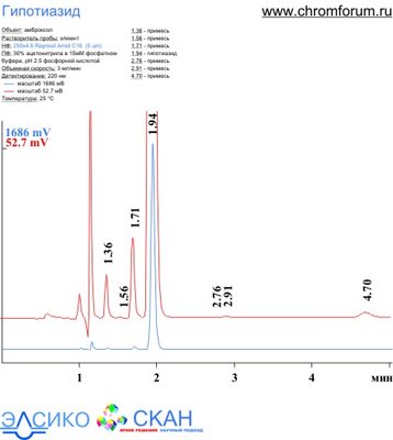 gyp_1.jpg (41.45 Кб) Просмотров: 8911 gyp_1.jpg