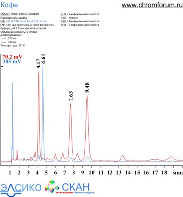 coffee_1.jpg (44.74 Кб) Просмотров: 8915 coffee_1.jpg