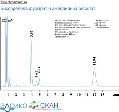 bisal_2.jpg (39.65 Кб) Просмотров: 8826 bisal_2.jpg