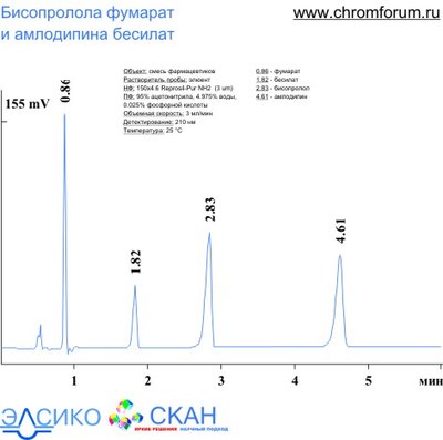 bisal_4.jpg (38.05 Кб) Просмотров: 8581 bisal_4.jpg