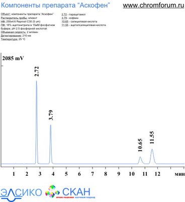 askof_1.jpg (39.17 Кб) Просмотров: 8720 askof_1.jpg