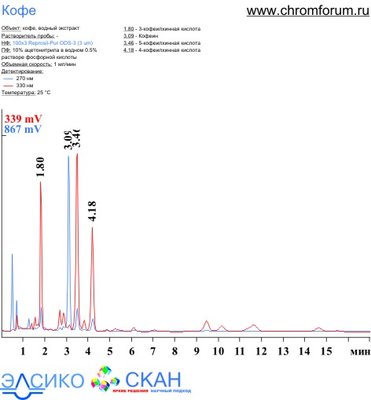 coffee_2.jpg (40.6 Кб) Просмотров: 8632 coffee_2.jpg