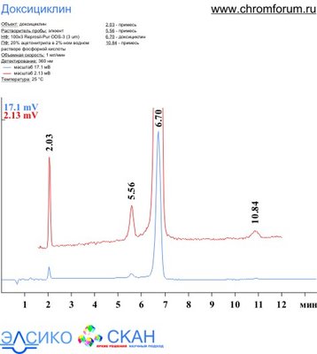 dox_1.jpg (41.42 Кб) Просмотров: 8632 dox_1.jpg