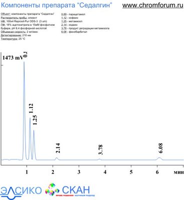 sed_1.jpg (39.85 Кб) Просмотров: 8470 sed_1.jpg