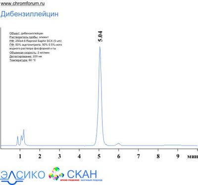 amacid_1.jpg (31.5 Кб) Просмотров: 25267 amacid_1.jpg