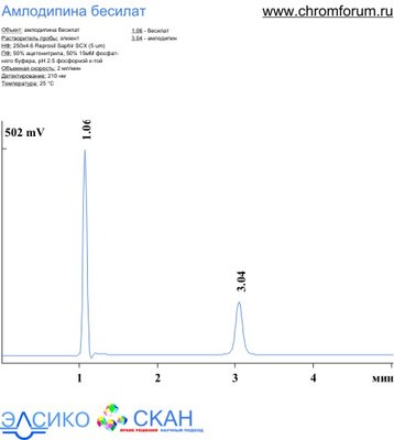aml_1.jpg (33.84 Кб) Просмотров: 25150 aml_1.jpg