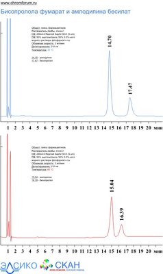 bisal_3.jpg (61.35 Кб) Просмотров: 25623 bisal_3.jpg