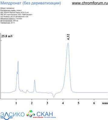 mild_2.jpg (35.76 Кб) Просмотров: 25150 mild_2.jpg