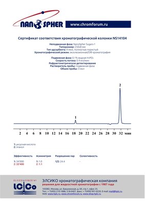 ВЭЖХ колонка Nanospher NS14104.jpg