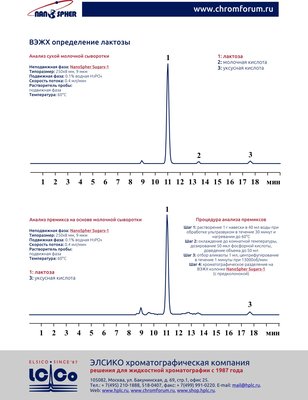 ВЭЖХ определение лактозы 1.jpg