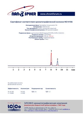 ВЭЖХ колонка Nanospher NS14106.jpg