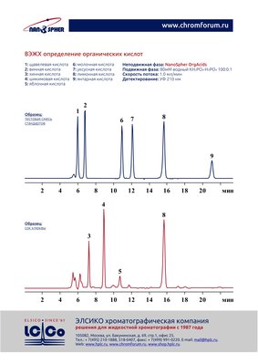 app_orgacids_1.jpg