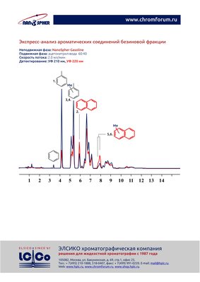 app_gasoline_1.jpg (538.74 Кб) Просмотров: 23339 app_gasoline_1.jpg