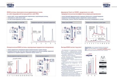 p23_hplc_1_tp.jpg