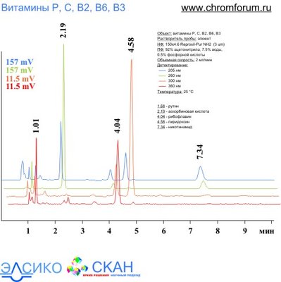 vit_2.jpg (49.16 Кб) Просмотров: 8052 vit_2.jpg